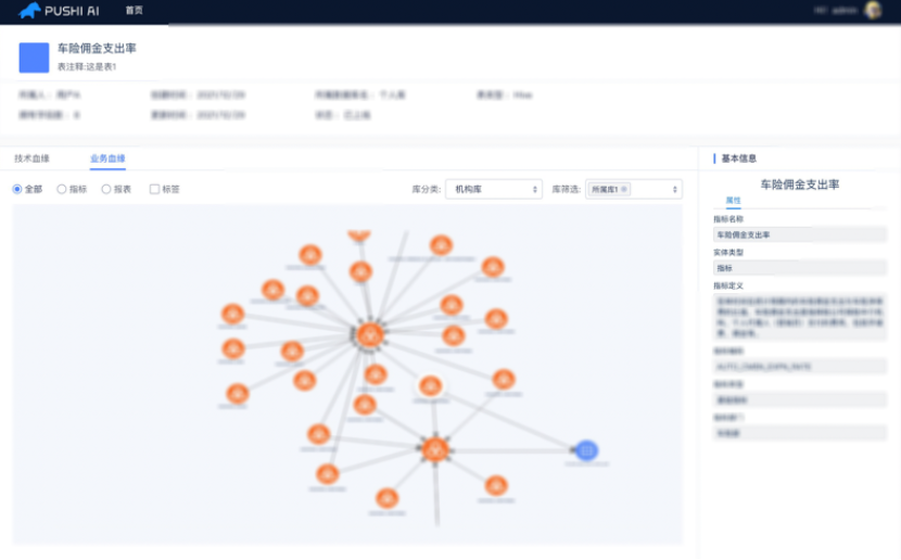 基于图数据库 NebulaGraph 打造的普适智能投研平台在五矿期货正式投入应用