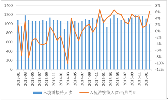 圖片默認標題