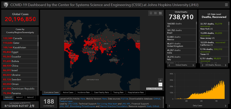 英媒:中國在向拉美捐贈抗疫物資時 美國在實施出口限制_fororder_zhengran