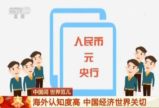 中国词 世界范儿丨“人民币”“央行”知晓度高 中国经济世界关切