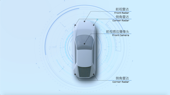 Honda e:N2 Concept全球首发 惊艳亮相第五届进口博览会_fororder_image005