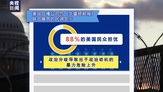 美国中期选举在即 政治暴力威胁加剧