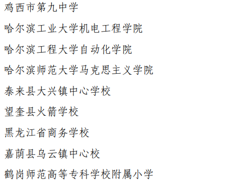 张庆伟书记向黑龙江广大教师和教育工作者致以节日问候