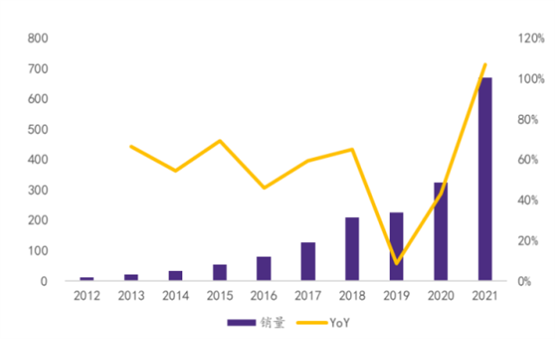 以我为主 为我所用：国际市场的数据开放经验值得借鉴吗？