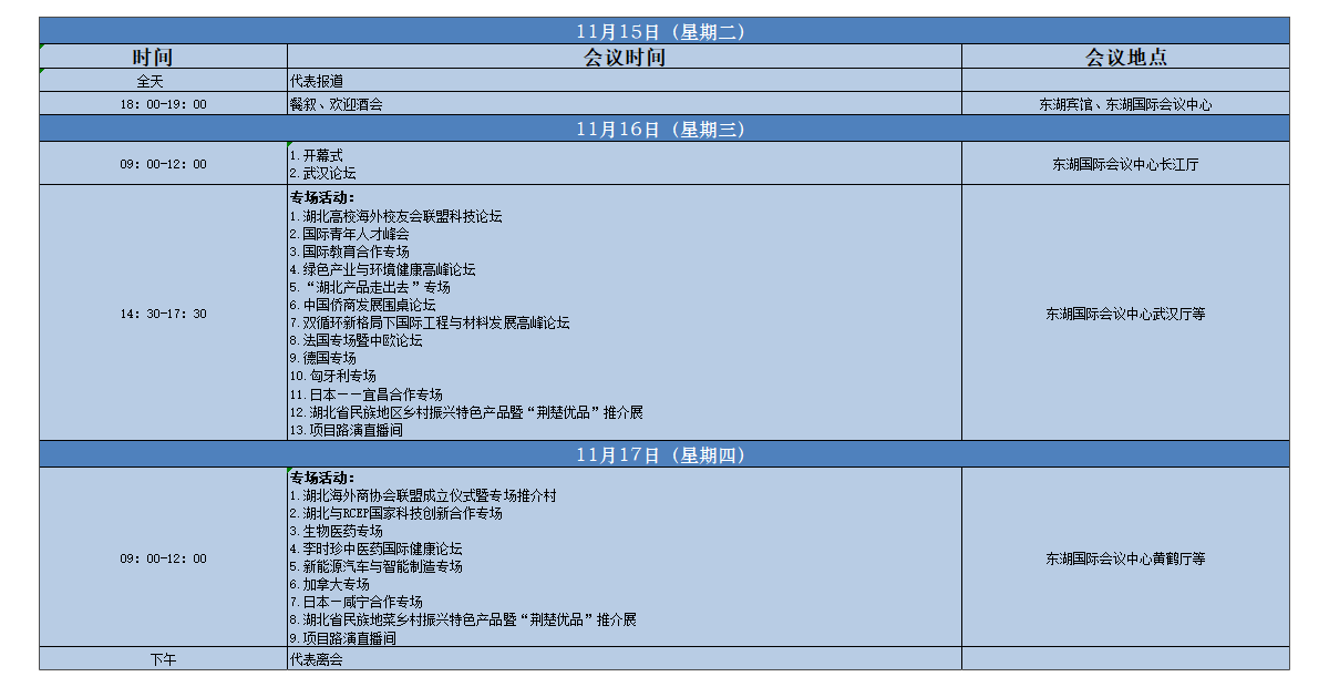 会议议程表_fororder_会议议程表