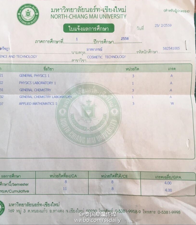 泰国最美变性人宝儿不止人美 还是学霸！