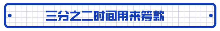 【锐见】政治献金：美国的选举没有最贵只有更贵