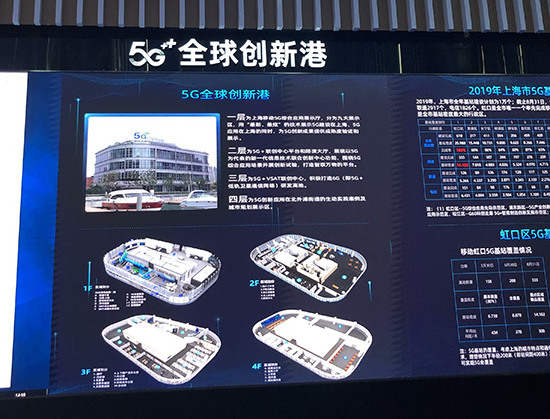 全球首个综合性5G应用展示联创平台亮相北外滩