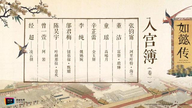 《如懿传》公布阵容：霓漫天被尊上收入后宫