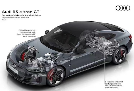 奧迪RS e-tron GT限量20輛開啟預售 3.3秒破百/續航472km_fororder_image004