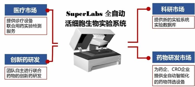 大人才，小晶片_fororder_a5fde9b573b6c64b4bae54d66837ee47