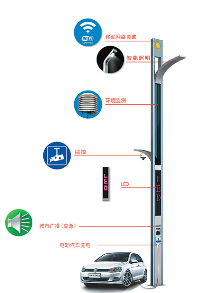 香港路燈將裝上“智慧腦”