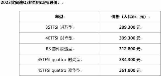 2023款奥迪Q3家族上市_fororder_image002