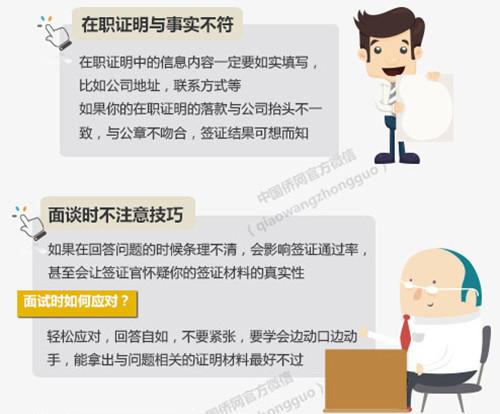 签证被拒有多种理由 后续如何解决需了解