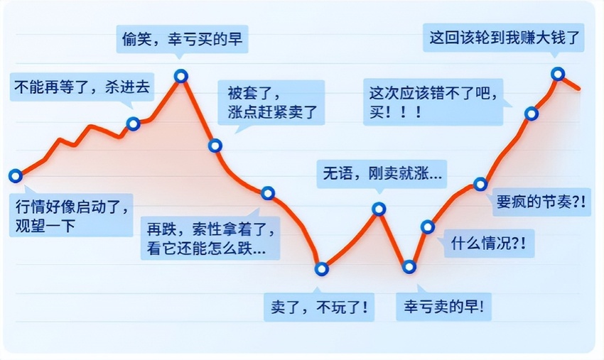 酒业协会罕见发声：是谁在看空白酒？可以休矣