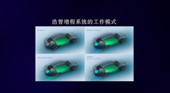 哪吒汽車發佈“浩智戰略2025” 引領智慧電動汽車發展“下半場”_fororder_image012