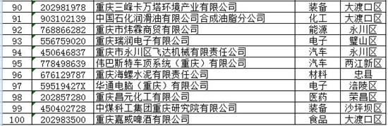 图片默认标题_fororder_201802231512241982969