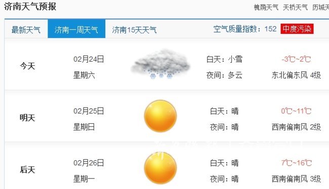 大风刮来“倒春寒”气温骤降近20℃
