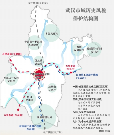 保护历史文化名城 武汉规划10条“历史之径”