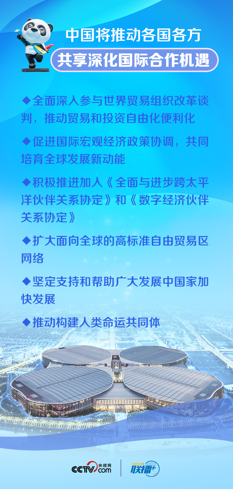 聯播＋| 紓匯聚謀進博會，習近平釋放開放強音