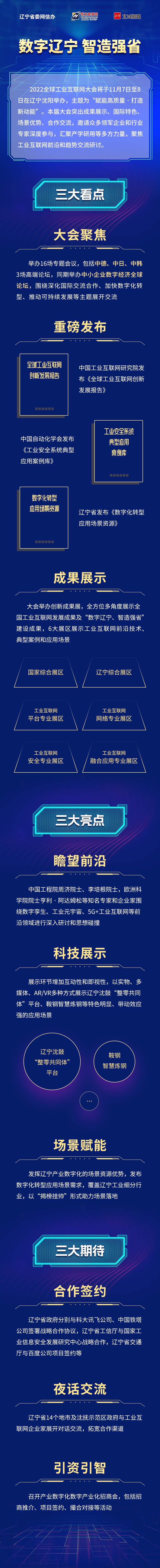 长图海报丨2022全球工业互联网大会开幕在即