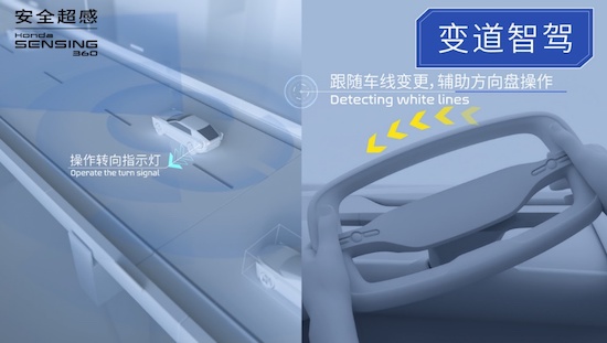 Honda e:N2 Concept全球首发 惊艳亮相第五届进口博览会_fororder_image015
