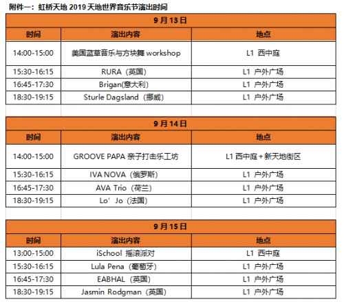 上海虹橋天地2019世界音樂·秋日集 打造獨具風格的西上海金秋微旅行目的地