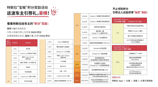 特斯拉北京开启S3XY家族“T-Talk第一课” 再次定义汽车标杆_fororder_image010