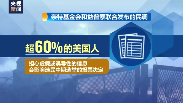美国中期选举在即 政治暴力威胁加剧