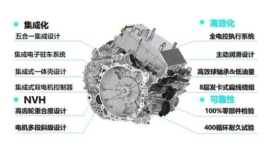 解锁长城柠檬混动DHT变速器_fororder_image002