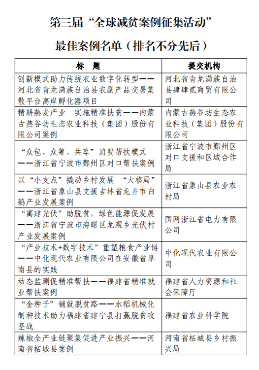 第三届全球减贫最佳案例揭晓 《苗绣助力就业减贫——贵州省施秉县非物质文化遗产开发案例》入选