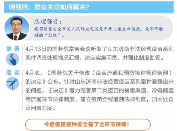 政策大礼包 | 总理发话，整合城乡医保、 深化医药改革 国务院说到做到！