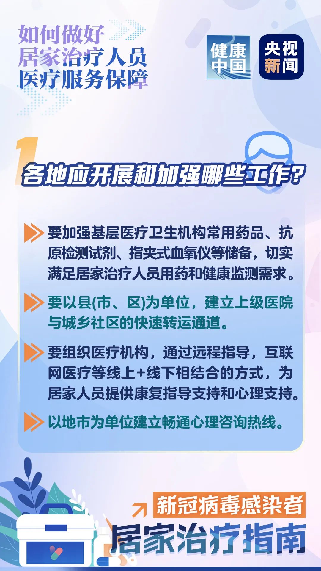 居家治疗，别慌！这些保障来了→【科学防疫小贴士】（10）