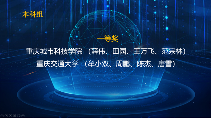 重庆城科在“2022年重庆市大学生区块链技术应用创新大赛”荣获佳绩！