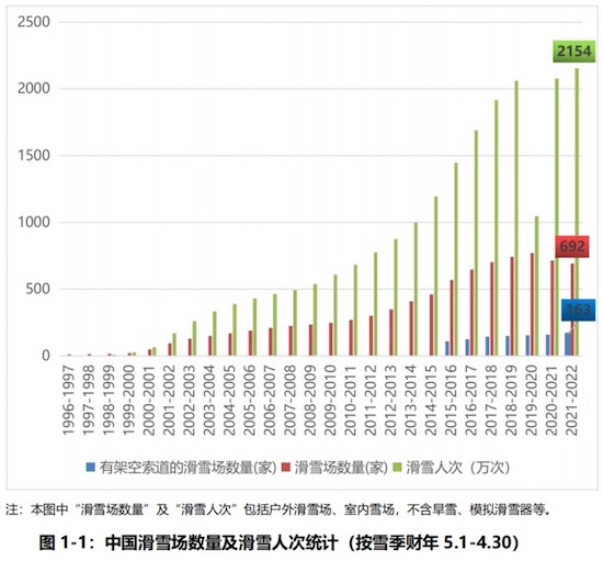 滑雪运动持续火热 雪具寄送服务圈粉8万+用户_fororder_image001