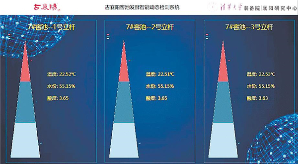 武汉国家顶级节点标识注册量突破90亿个_fororder_04