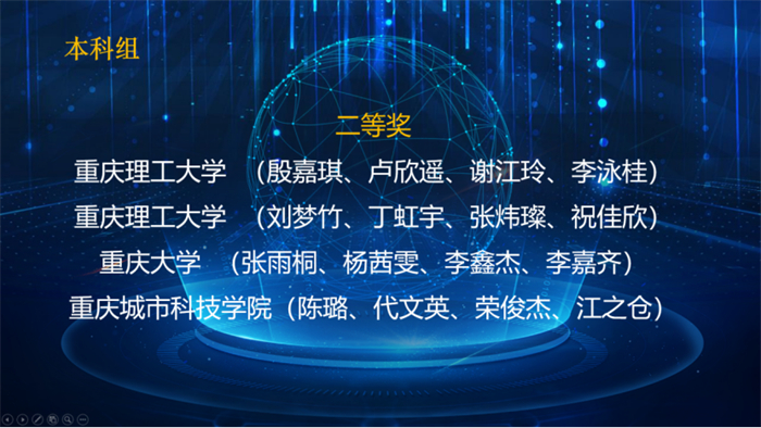 重庆城科在“2022年重庆市大学生区块链技术应用创新大赛”荣获佳绩！