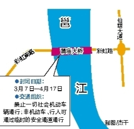 【热门文章-图文】蒲庙大桥3月7日起将全封闭维修 机动车过江请绕行