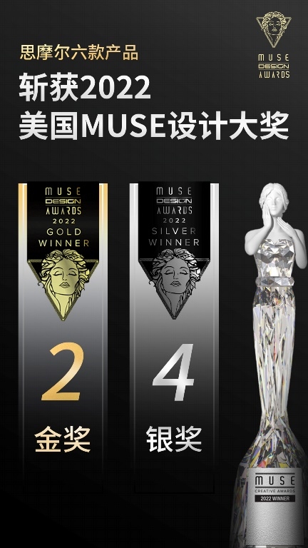 思摩尔旗下开放式自有品牌一举斩获6项国际大奖