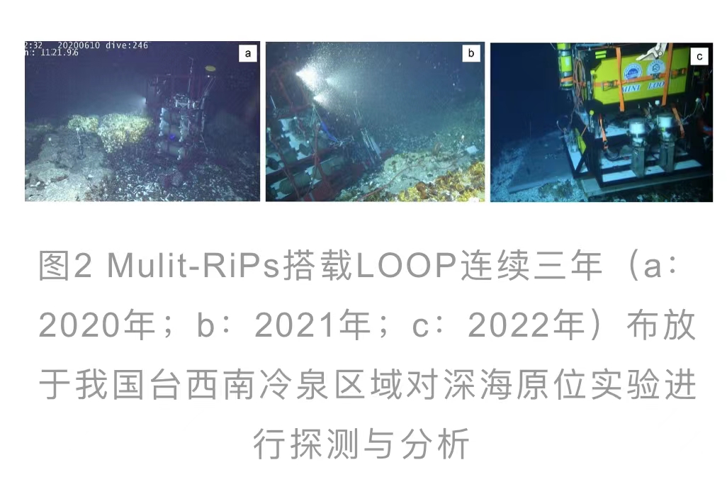 中科院海洋所研制出国际首套深海多通道拉曼光谱探测系统