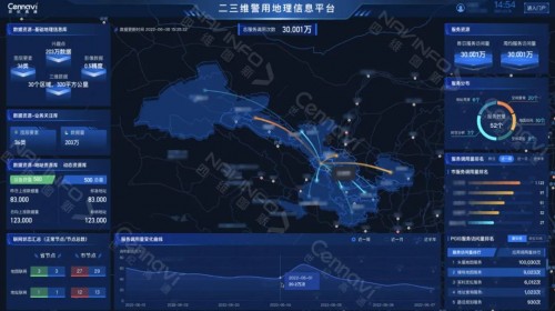 从建设指南走向业务实战 PGIS2.0建设成果初现