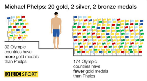 圖片默認標題 圖片默認標題