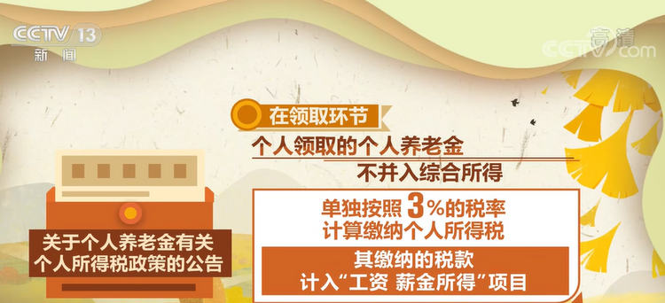 個人養老金制度在36地啟動實施 數個關鍵問題答疑來了!