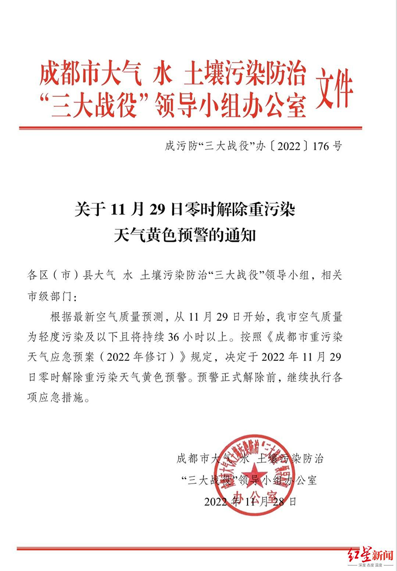 （转载）11月29日零时，成都解除重污染天气黄色预警_fororder_未标题-1