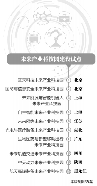 武漢入選未來産業科技園國家隊 全國首批試點只有10個