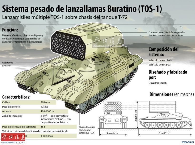鍛造“死神”！看俄工廠製造噴火坦克