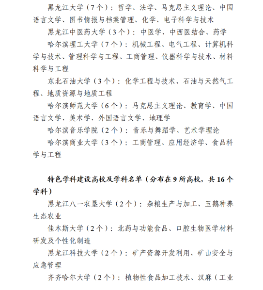 黑龙江省新一轮“双一流”建设名单发布