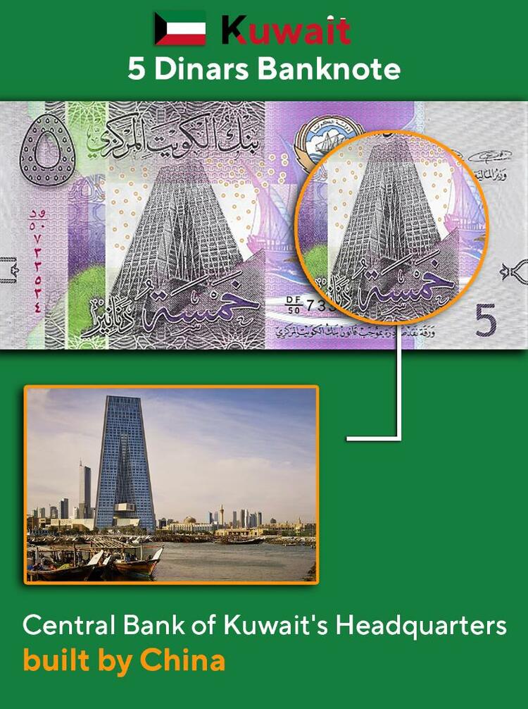 這些阿拉伯國家錢幣上的“中國建造”