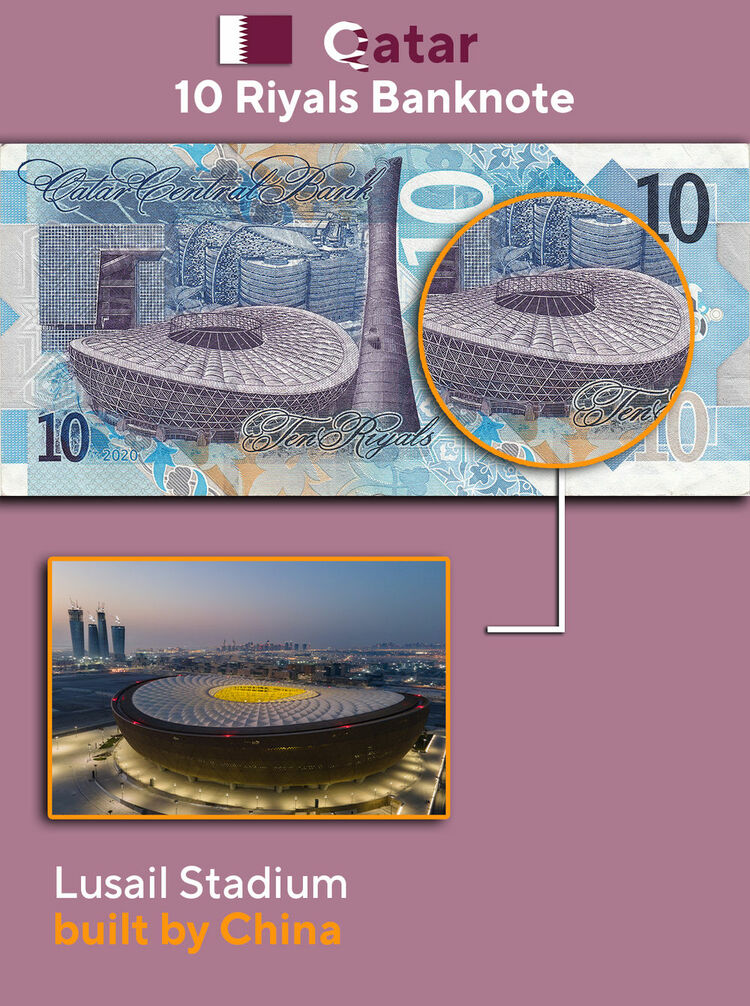 这些阿拉伯国家钱币上的“中国建造”
