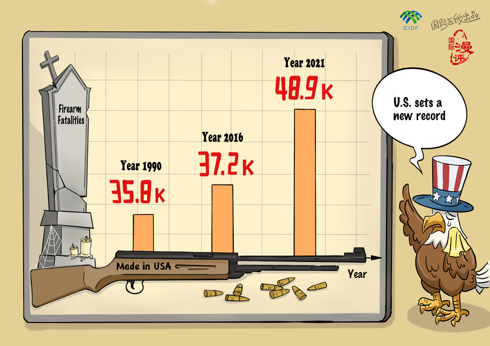 【Editorial Cartoon】U.S. Sets A New Record_fororder_英又创新高